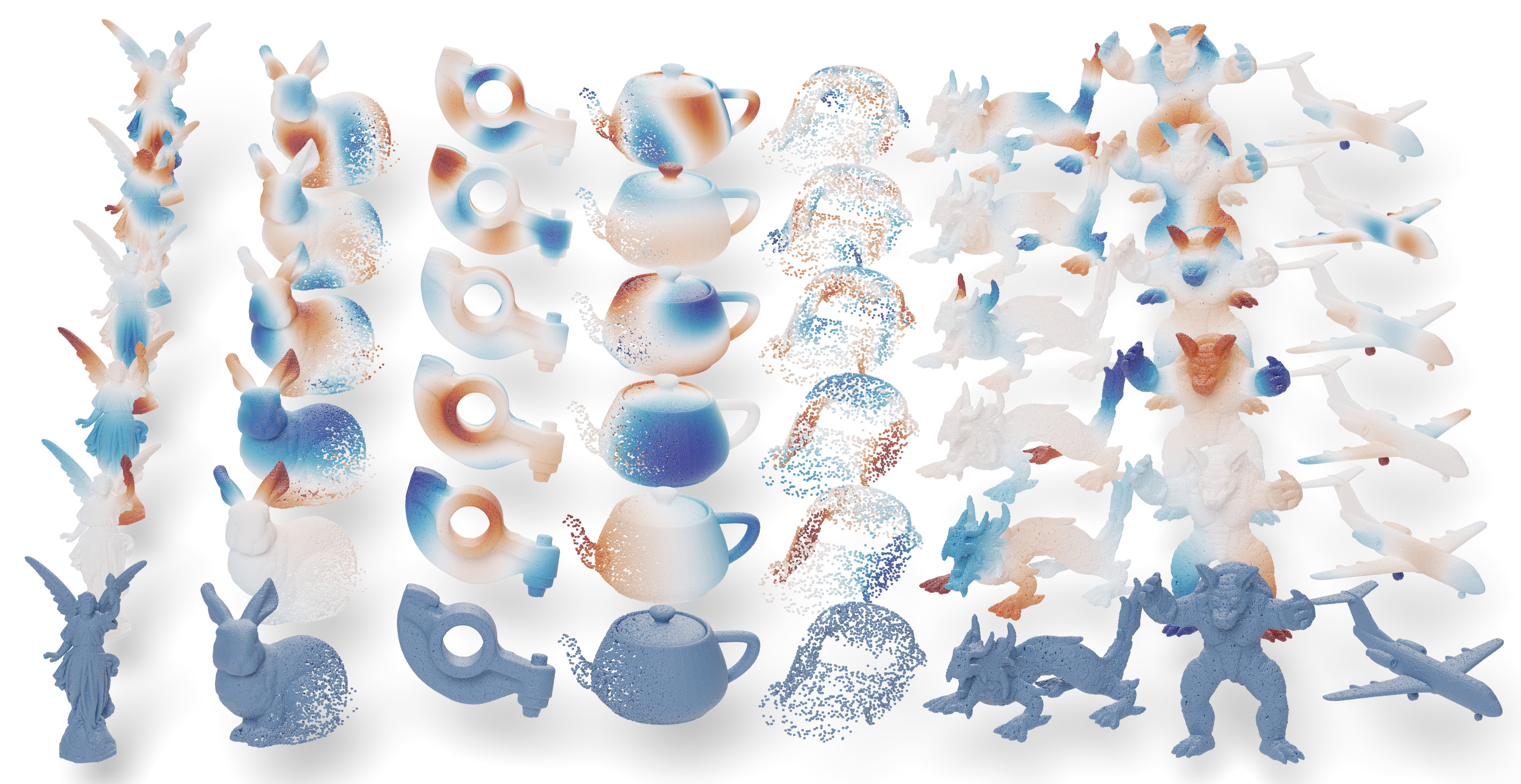 Gallery of NEO predictions on diverse shapes